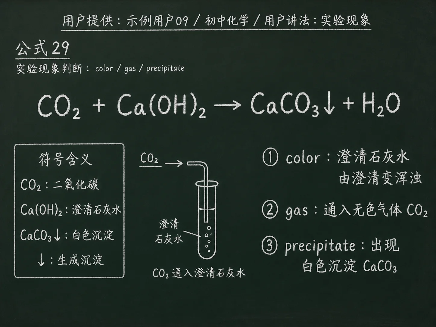 初中化学公式合集 06 - [用户提供：示例用户09] 初中化学公式 29：用户讲法：实验现象