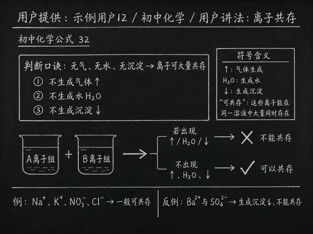 初中化学公式合集 06 - [用户提供：示例用户12] 初中化学公式 32：用户讲法：离子共存