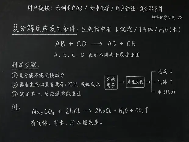 初中化学公式合集 06 - [用户提供：示例用户08] 初中化学公式 28：用户讲法：复分解条件
