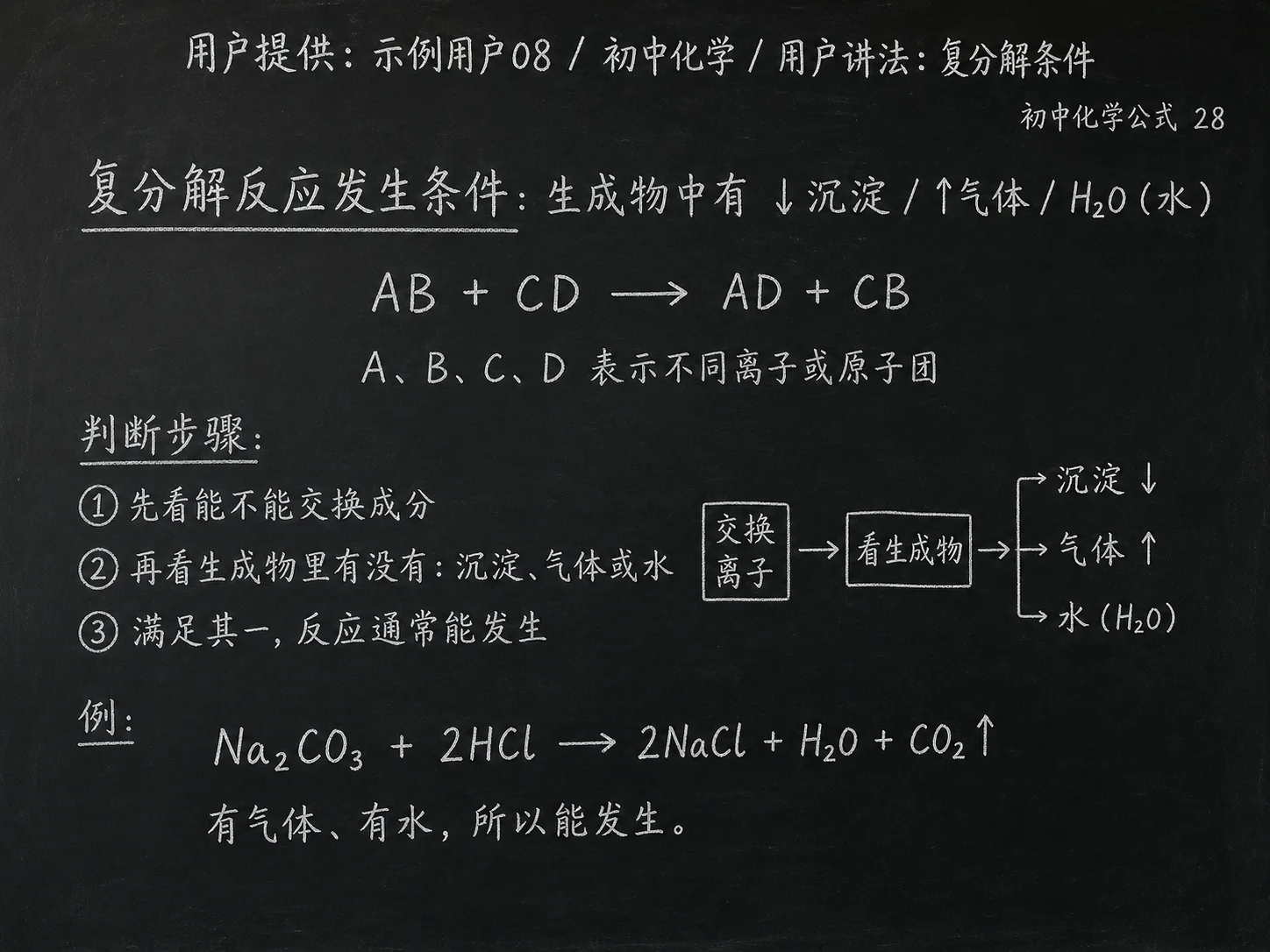 初中化学公式合集 06 - [用户提供：示例用户08] 初中化学公式 28：用户讲法：复分解条件