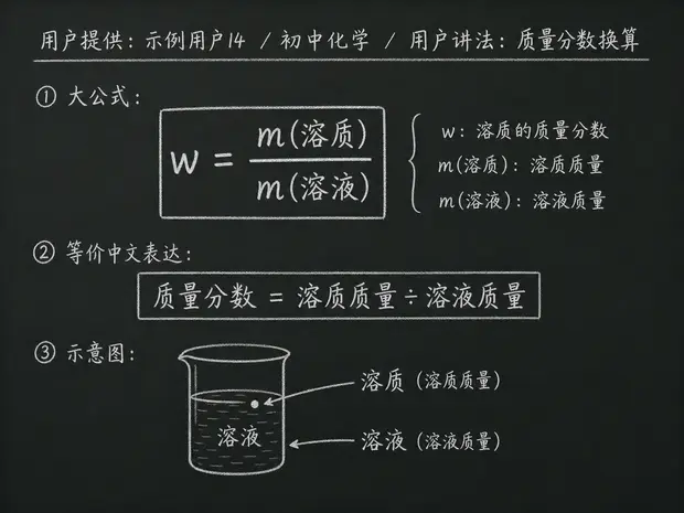 初中化学公式合集 06 - [用户提供：示例用户14] 初中化学公式 34：用户讲法：质量分数换算