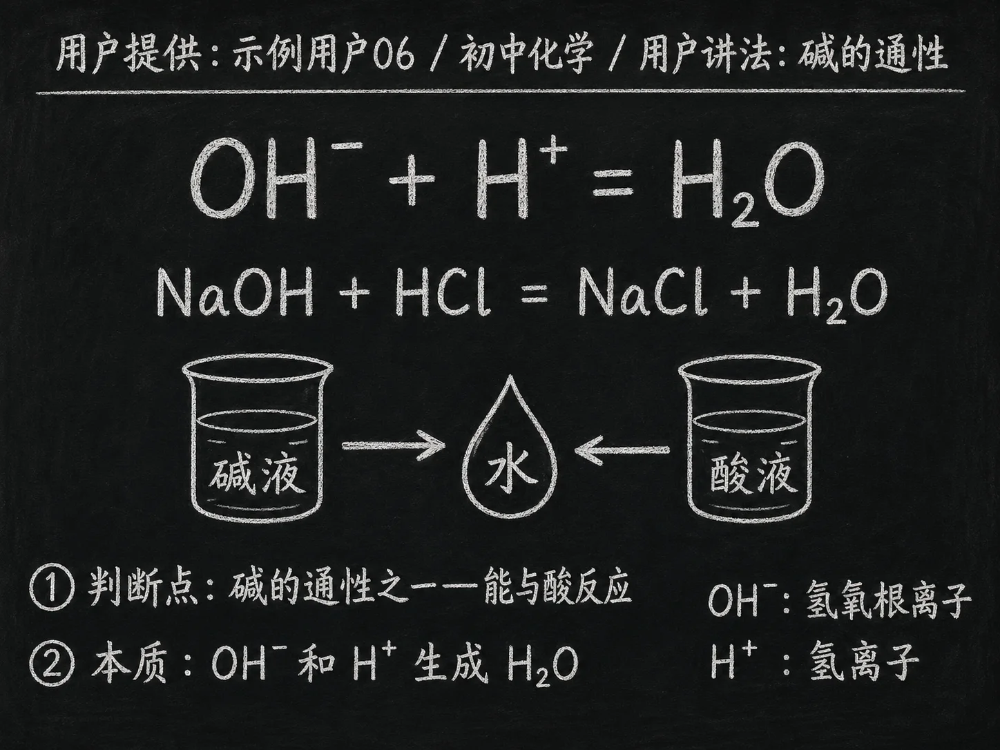 初中化学公式合集 06 - [用户提供：示例用户06] 初中化学公式 26：用户讲法：碱的通性