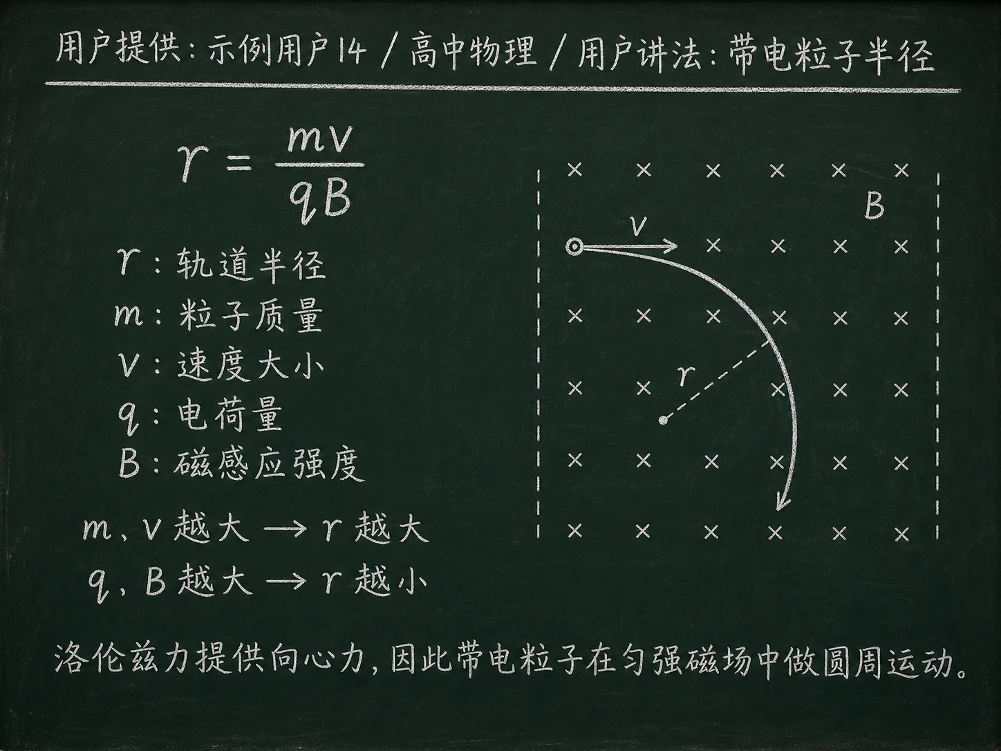 高中物理公式合集 10 - [用户提供：示例用户14] 高中物理公式 34：用户讲法：带电粒子半径