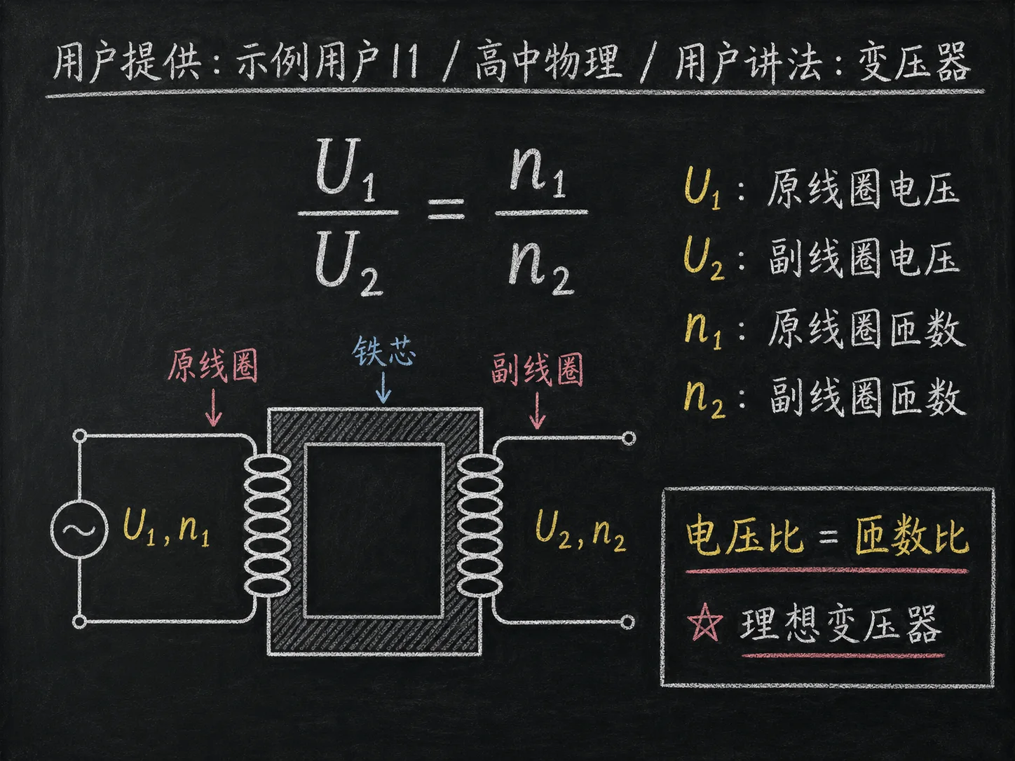 高中物理公式合集 10 - [用户提供：示例用户11] 高中物理公式 31：用户讲法：变压器