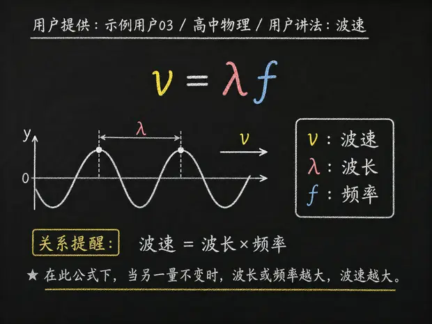 高中物理公式合集 10 - [用户提供：示例用户03] 高中物理公式 23：用户讲法：波速