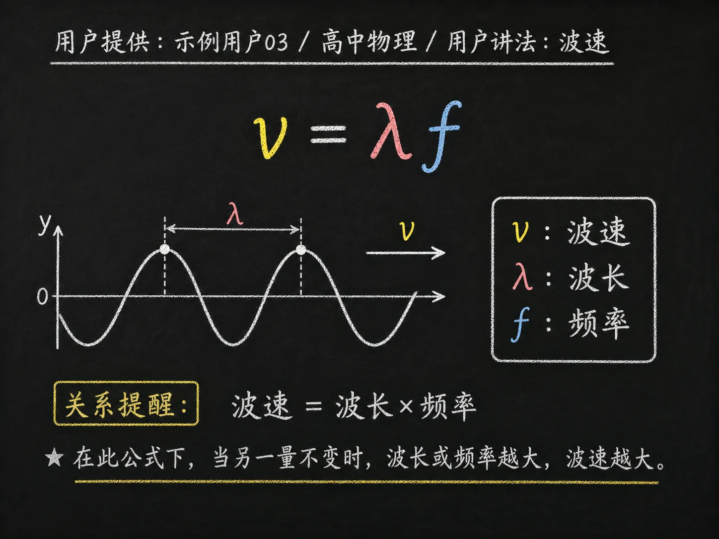 高中物理公式合集 10 - [用户提供：示例用户03] 高中物理公式 23：用户讲法：波速