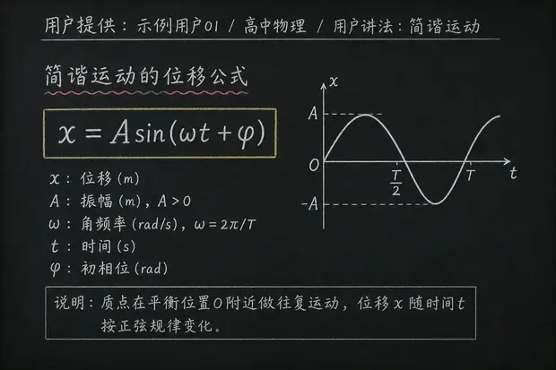 高中物理公式合集 10 - [用户提供：示例用户01] 高中物理公式 21：用户讲法：简谐运动
