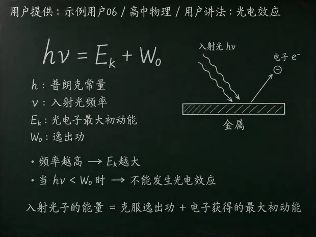 高中物理公式合集 10 - [用户提供：示例用户06] 高中物理公式 26：用户讲法：光电效应