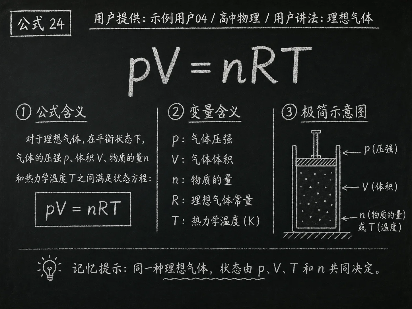 高中物理公式合集 10 - [用户提供：示例用户04] 高中物理公式 24：用户讲法：理想气体