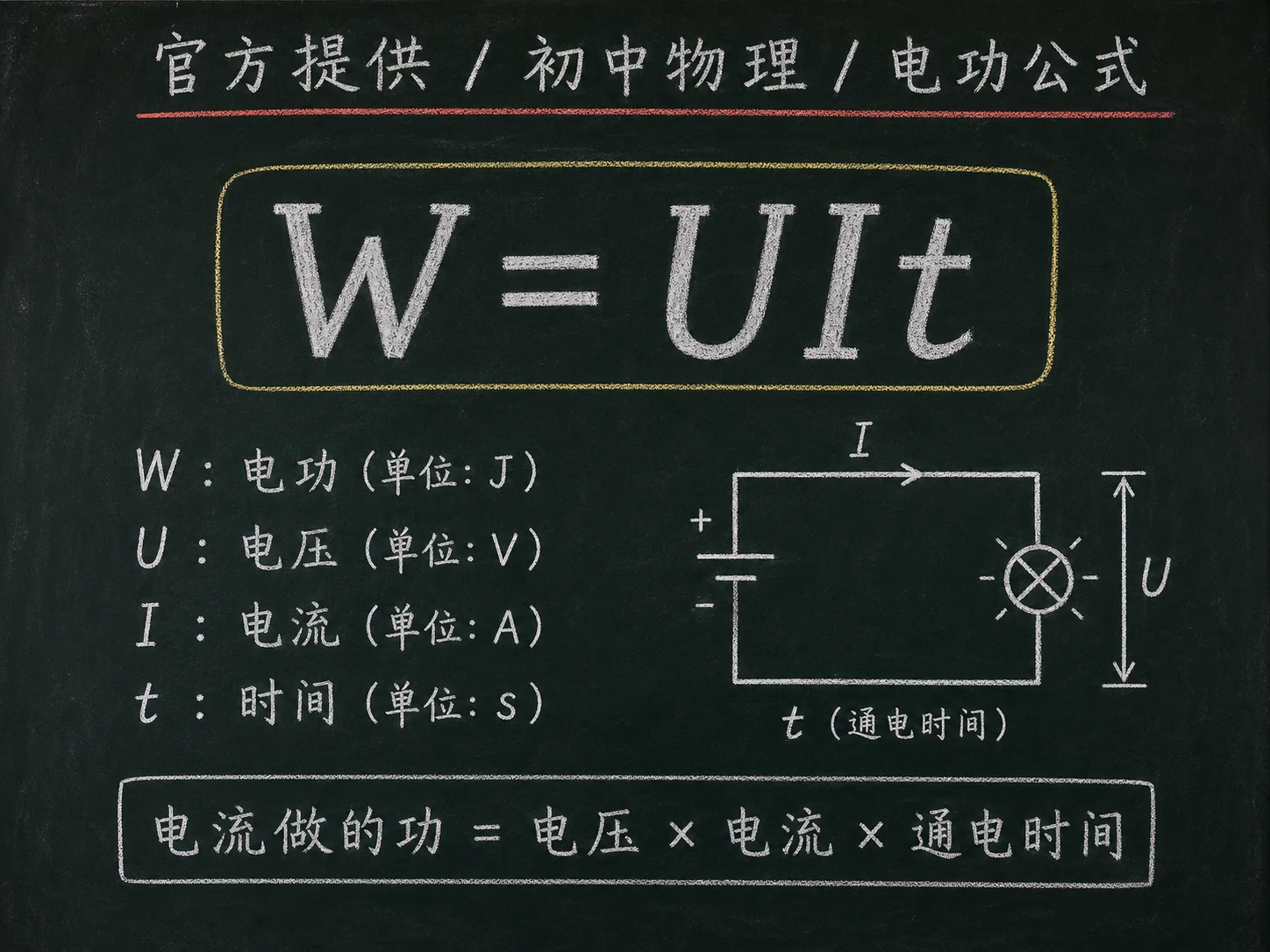 初中物理公式合集 03 - [官方提供] 初中物理公式 12：电功公式