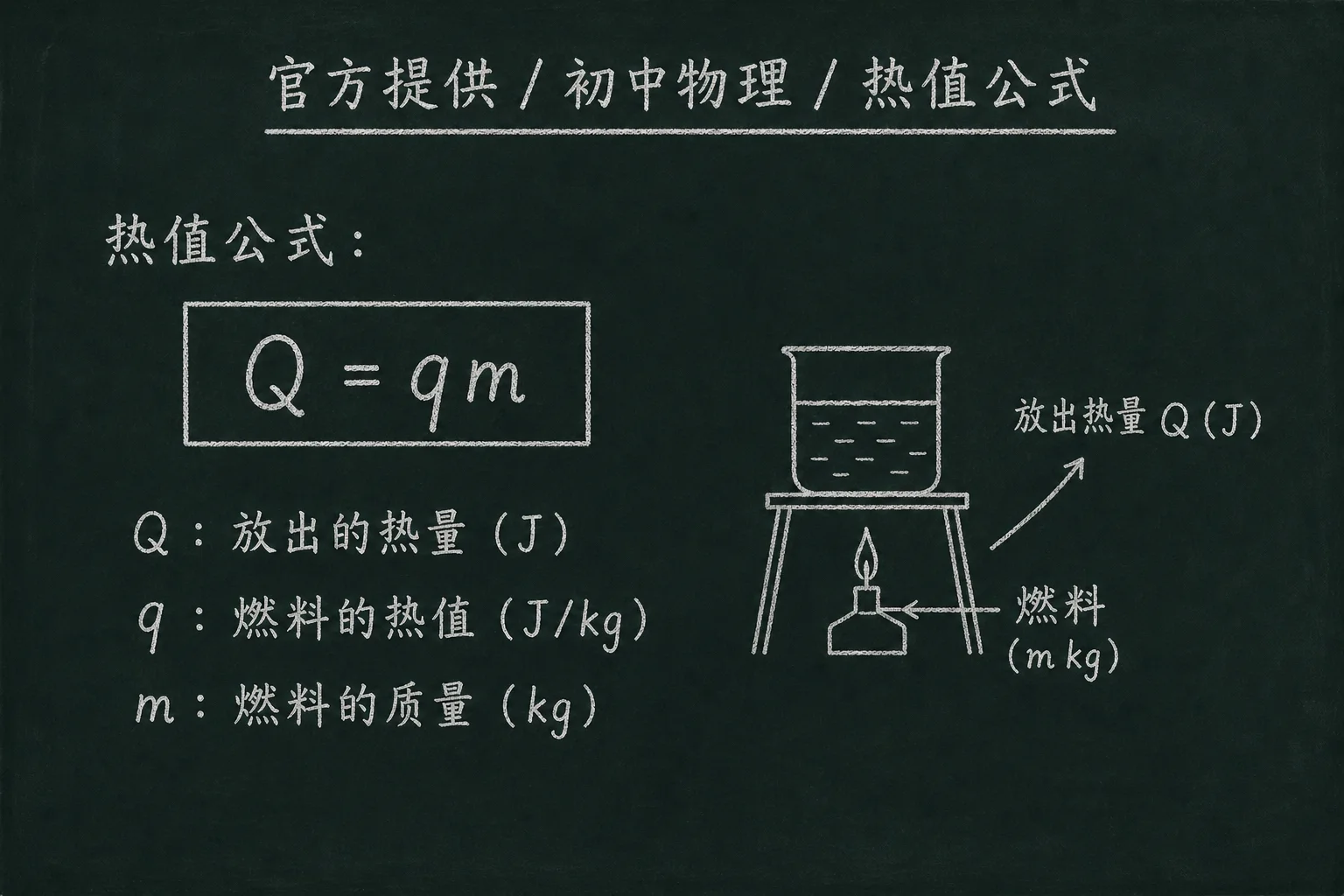 初中物理公式合集 03 - [官方提供] 初中物理公式 18：热值公式
