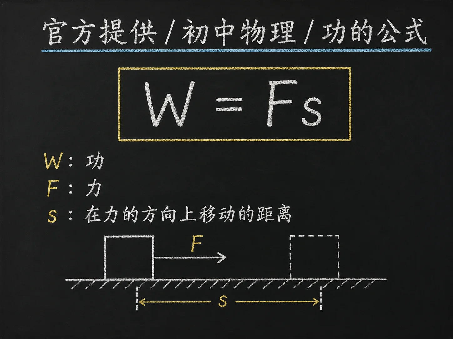初中物理公式合集 03 - [官方提供] 初中物理公式 07：功的公式