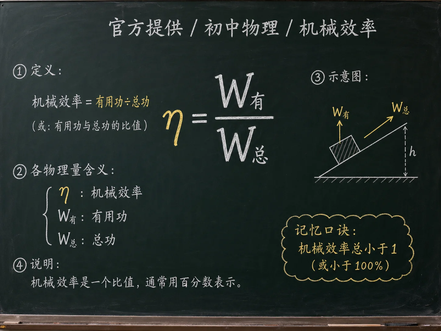 初中物理公式合集 03 - [官方提供] 初中物理公式 09：机械效率