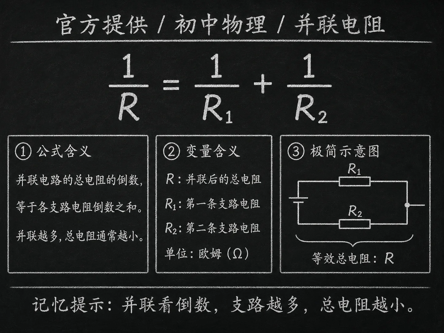 初中物理公式合集 03 - [官方提供] 初中物理公式 16：并联电阻