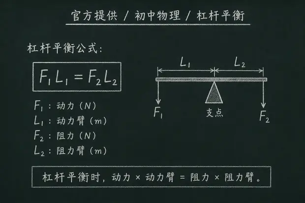 初中物理公式合集 03 - [官方提供] 初中物理公式 10：杠杆平衡