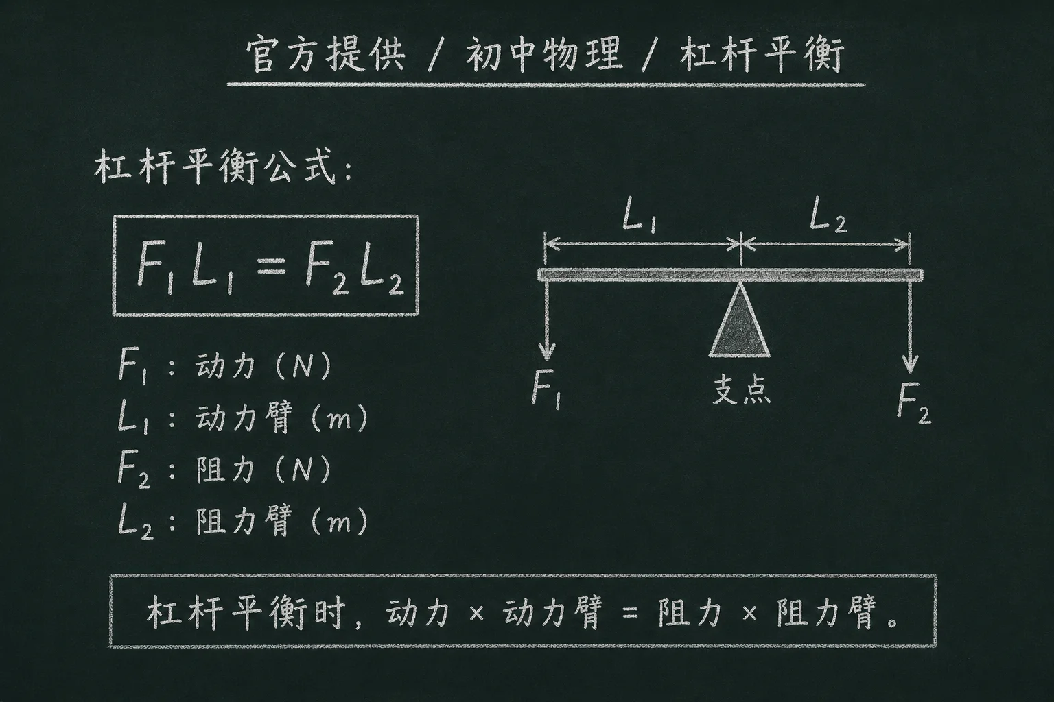 初中物理公式合集 03 - [官方提供] 初中物理公式 10：杠杆平衡