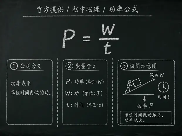 初中物理公式合集 03 - [官方提供] 初中物理公式 08：功率公式