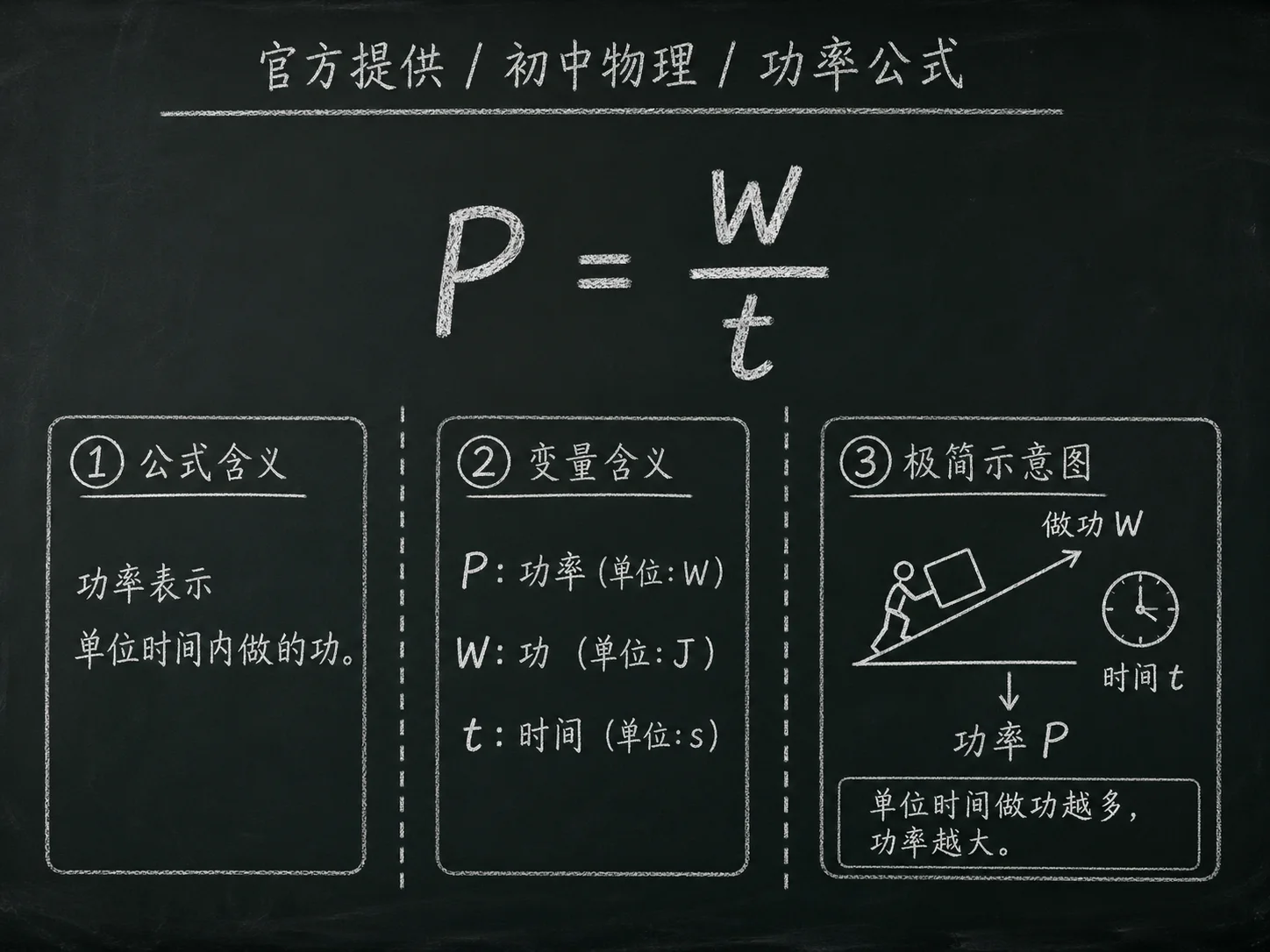 初中物理公式合集 03 - [官方提供] 初中物理公式 08：功率公式