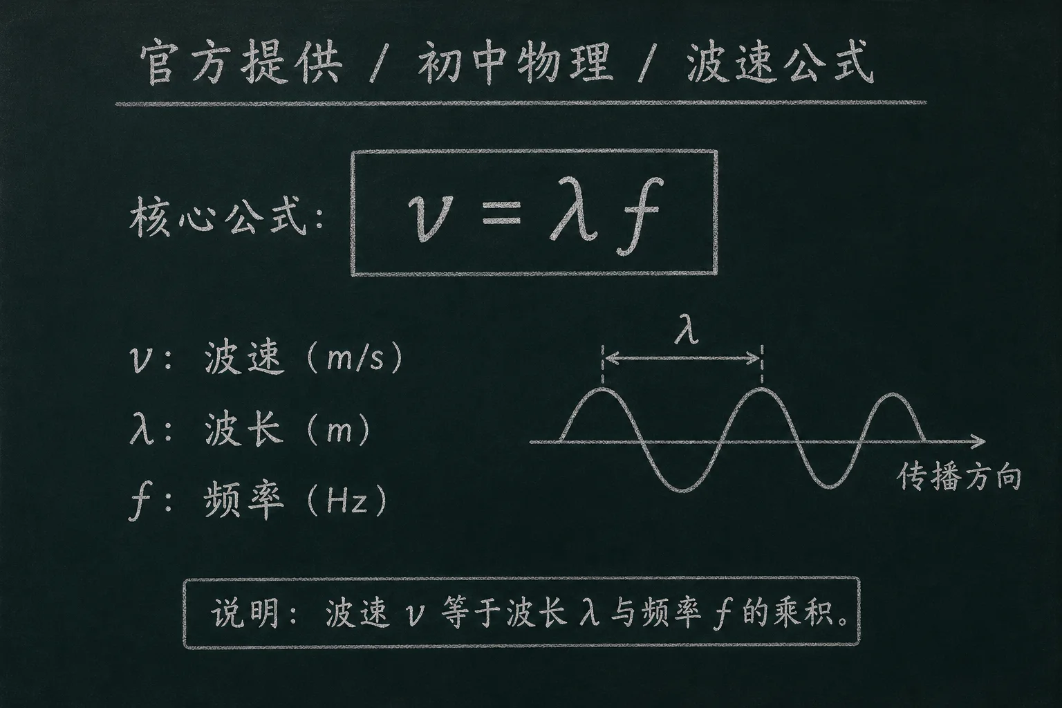 初中物理公式合集 03 - [官方提供] 初中物理公式 20：波速公式
