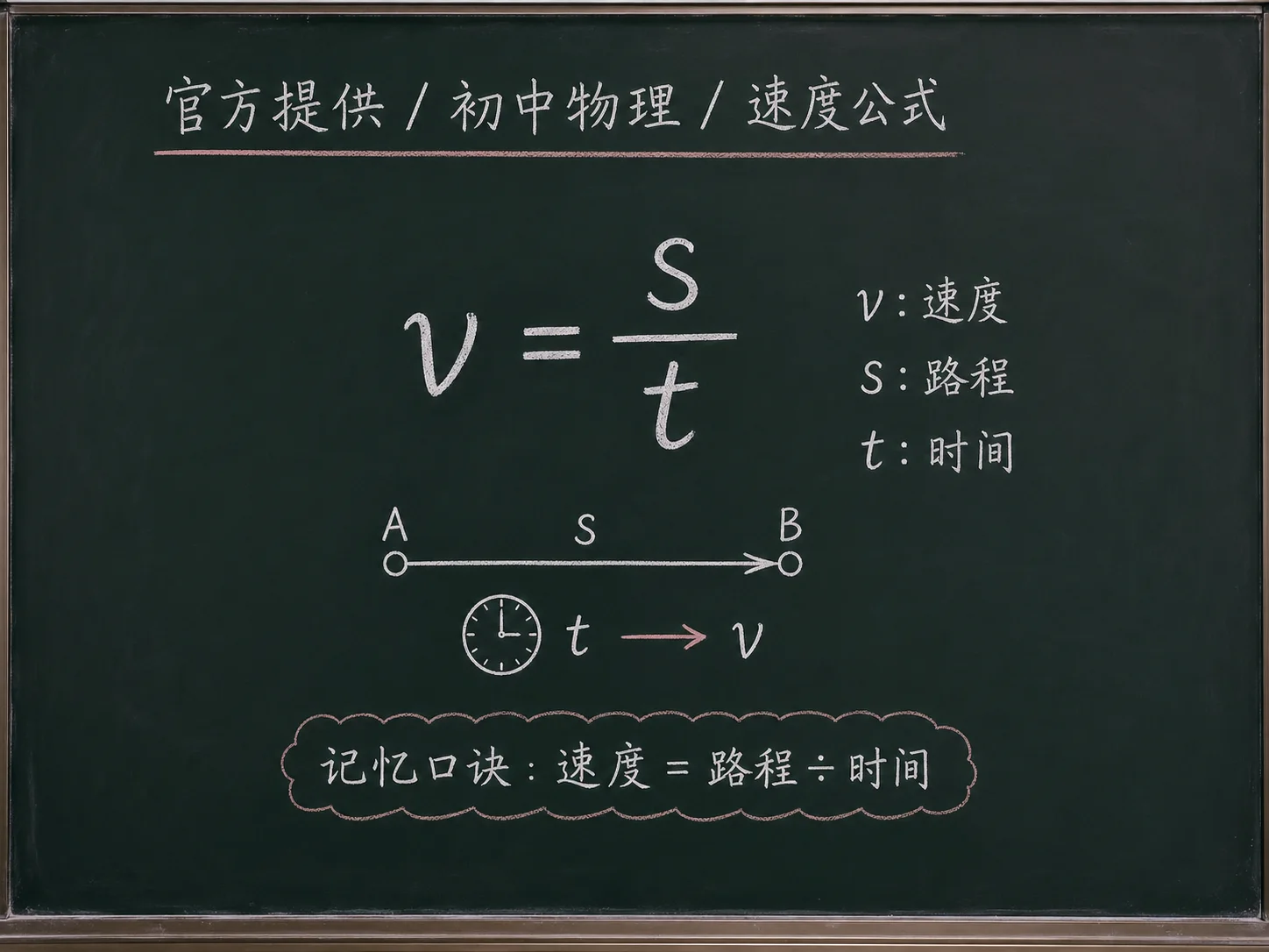 初中物理公式合集 03 - [官方提供] 初中物理公式 01：速度公式