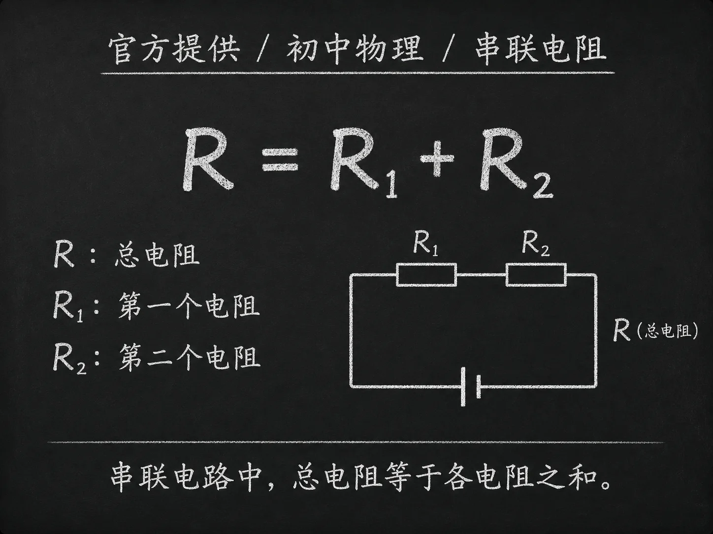 初中物理公式合集 03 - [官方提供] 初中物理公式 15：串联电阻