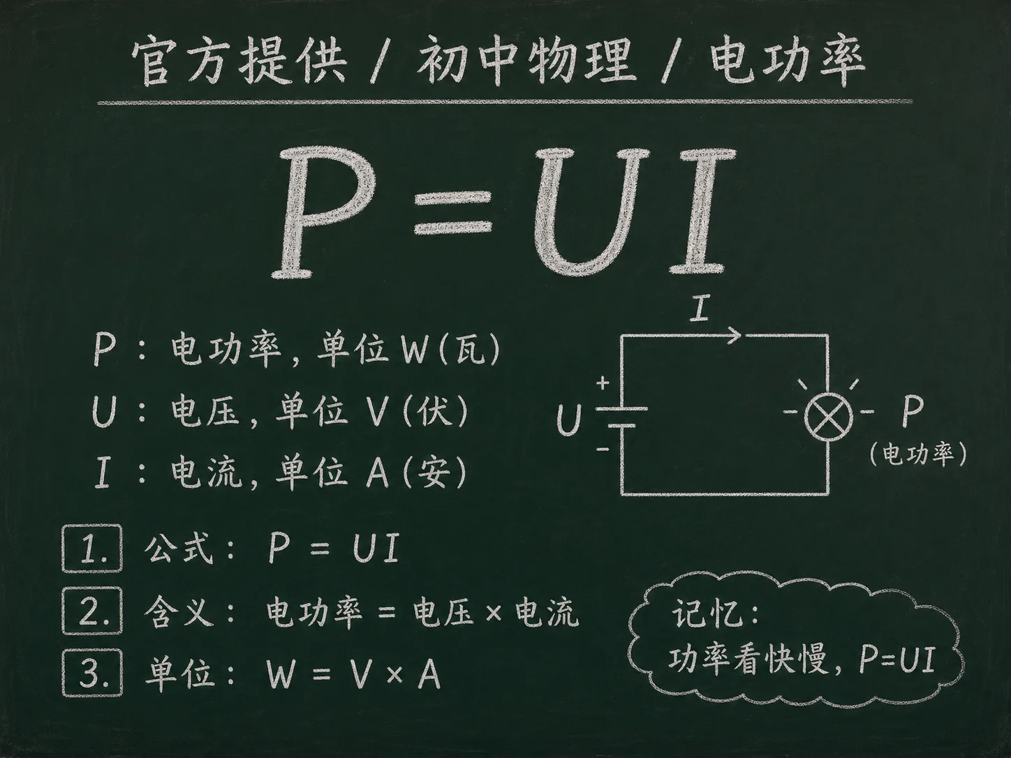 初中物理公式合集 03 - [官方提供] 初中物理公式 13：电功率