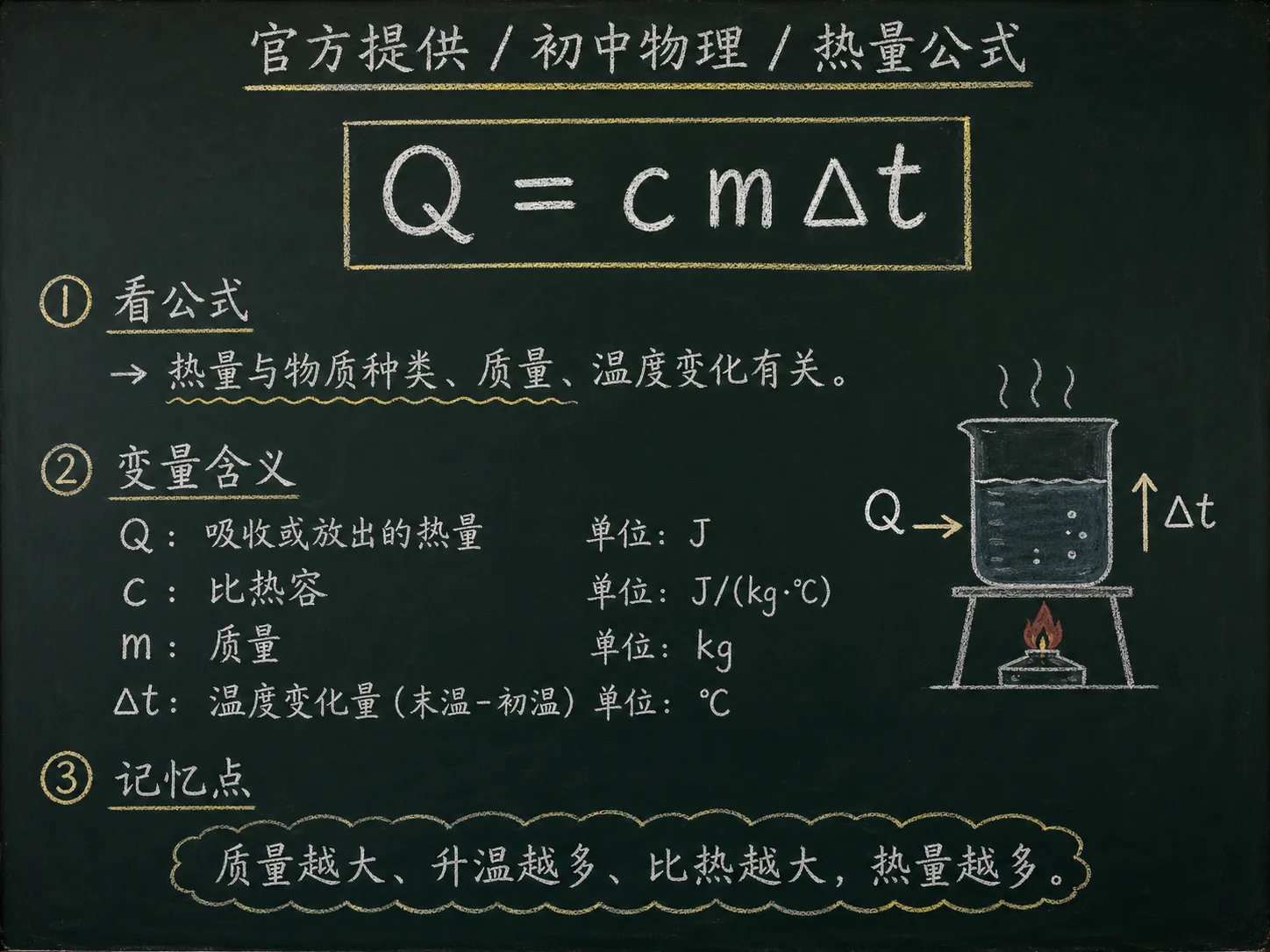 初中物理公式合集 03 - [官方提供] 初中物理公式 17：热量公式