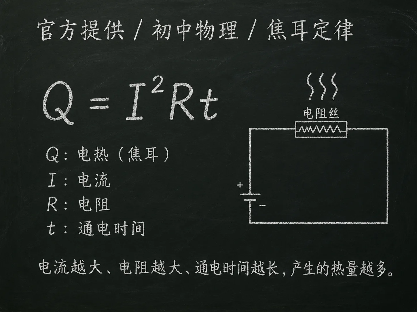 初中物理公式合集 03 - [官方提供] 初中物理公式 14：焦耳定律