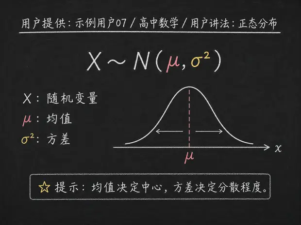 高中数学公式合集 08 - [用户提供：示例用户07] 高中数学公式 27：用户讲法：正态分布
