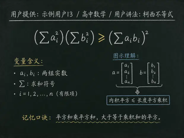 高中数学公式合集 08 - [用户提供：示例用户13] 高中数学公式 33：用户讲法：柯西不等式
