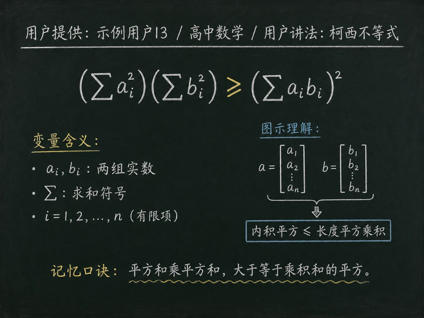 高中数学公式合集 08 - [用户提供：示例用户13] 高中数学公式 33：用户讲法：柯西不等式