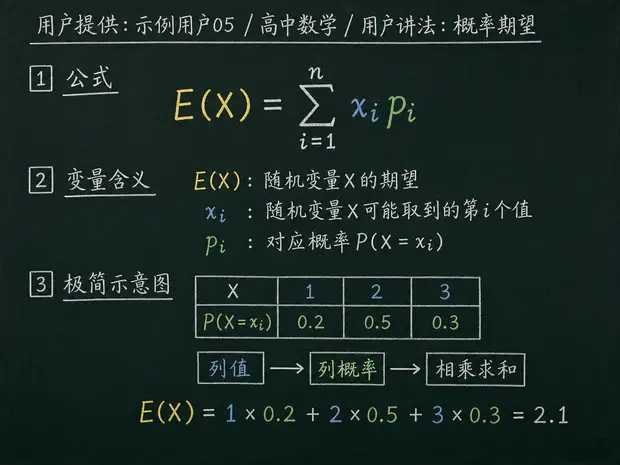 高中数学公式合集 08 - [用户提供：示例用户05] 高中数学公式 25：用户讲法：概率期望