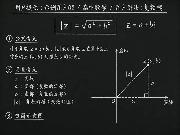 高中数学公式合集 08 - [用户提供：示例用户08] 高中数学公式 28：用户讲法：复数模