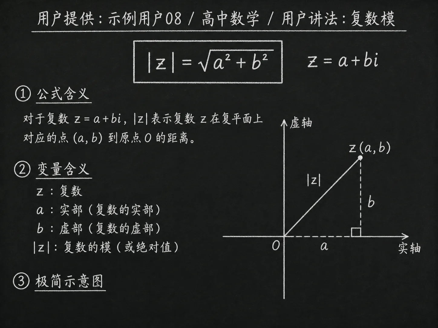 高中数学公式合集 08 - [用户提供：示例用户08] 高中数学公式 28：用户讲法：复数模