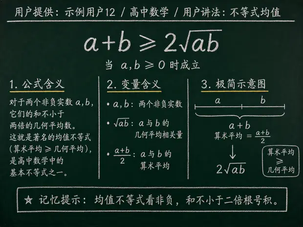 高中数学公式合集 08 - [用户提供：示例用户12] 高中数学公式 32：用户讲法：不等式均值