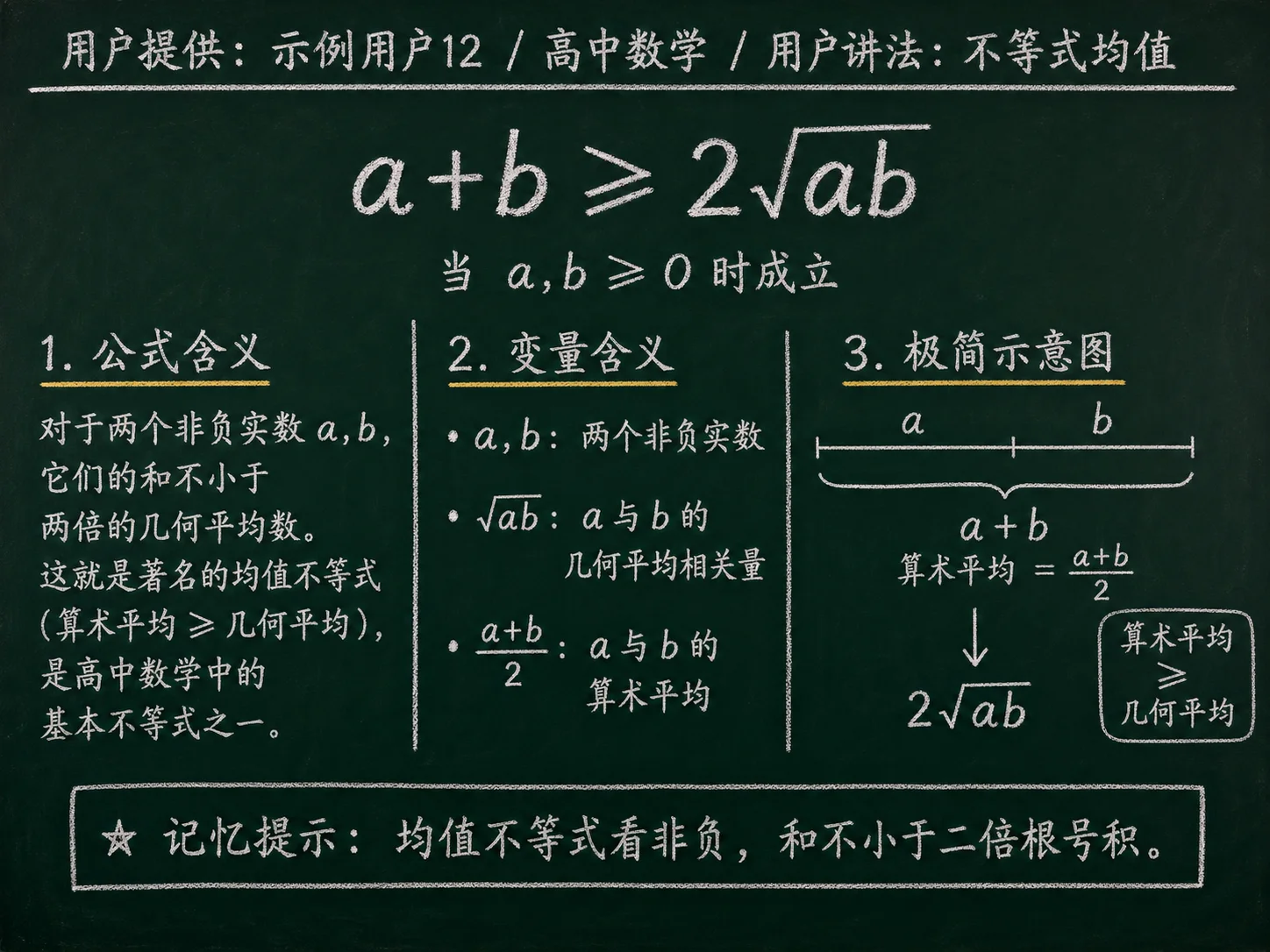高中数学公式合集 08 - [用户提供：示例用户12] 高中数学公式 32：用户讲法：不等式均值