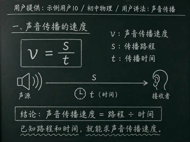 初中物理公式合集 04 - [用户提供：示例用户10] 初中物理公式 30：用户讲法：声音传播