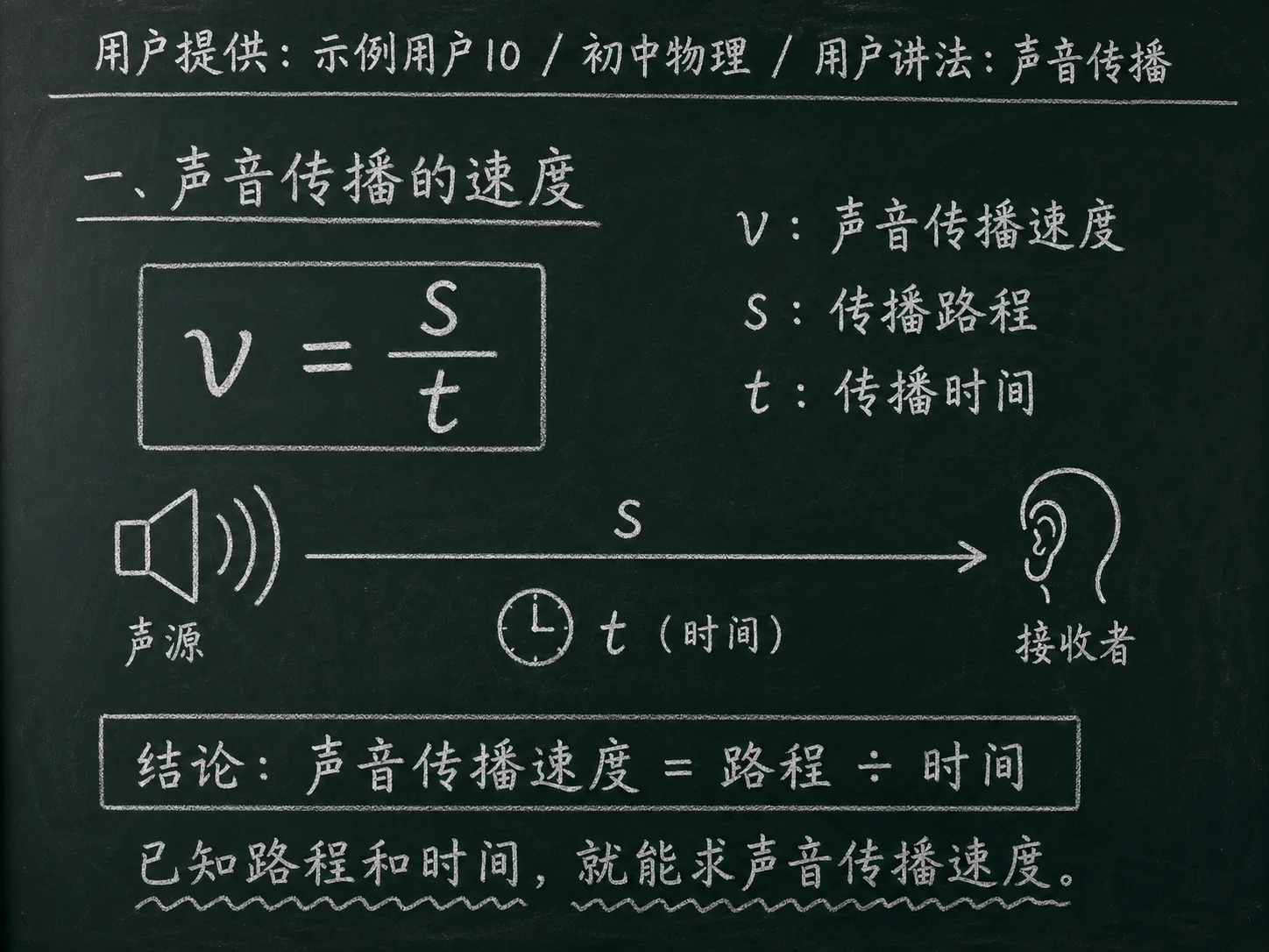 初中物理公式合集 04 - [用户提供：示例用户10] 初中物理公式 30：用户讲法：声音传播