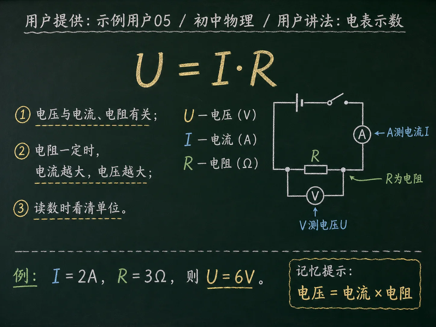 初中物理公式合集 04 - [用户提供：示例用户05] 初中物理公式 25：用户讲法：电表示数
