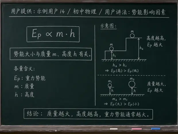 初中物理公式合集 04 - [用户提供：示例用户14] 初中物理公式 34：用户讲法：势能影响因素