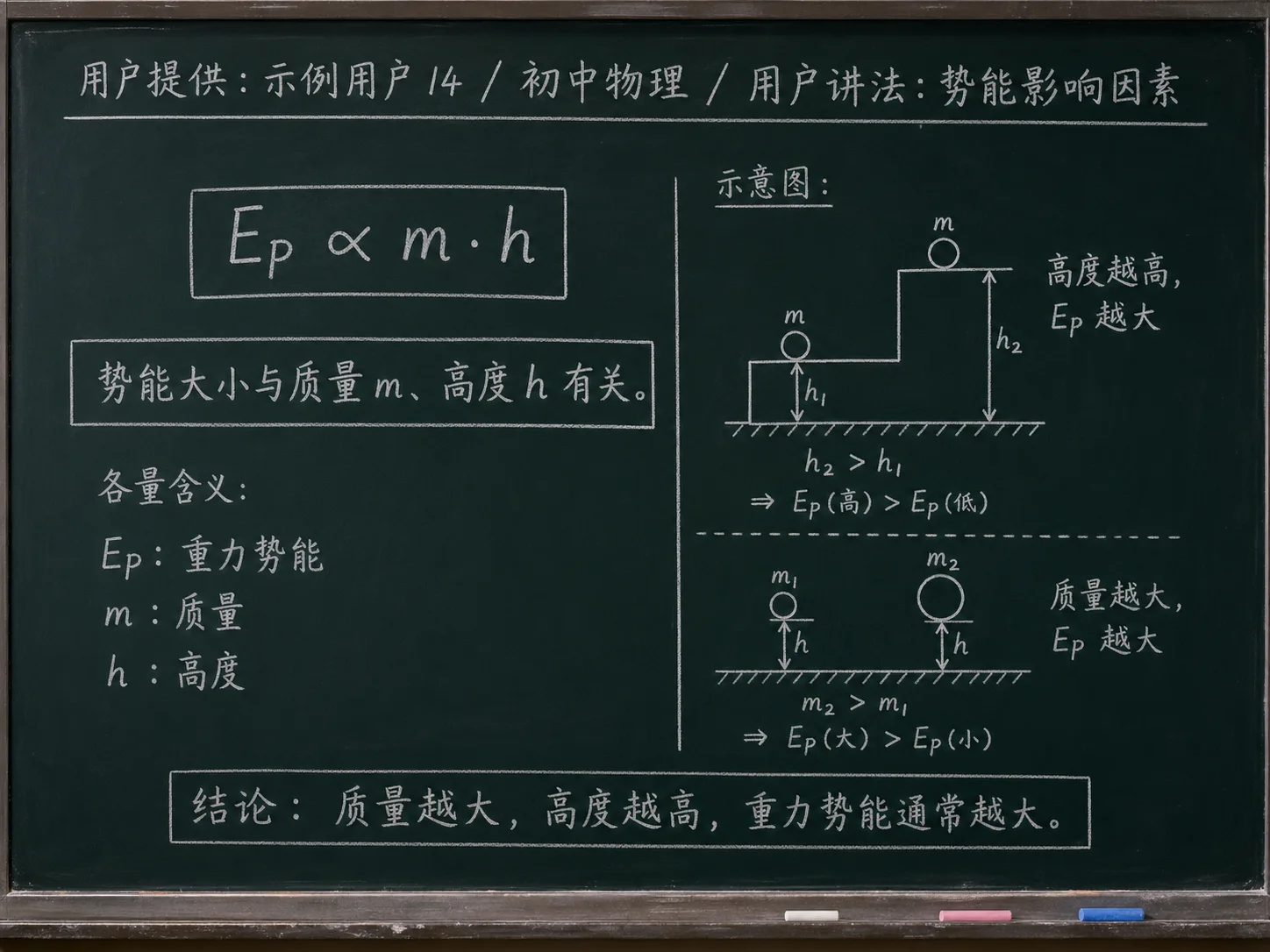 初中物理公式合集 04 - [用户提供：示例用户14] 初中物理公式 34：用户讲法：势能影响因素