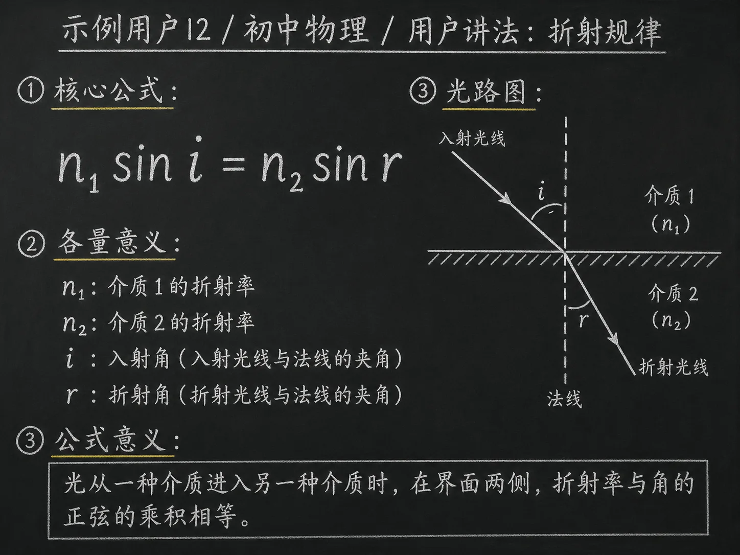 初中物理公式合集 04 - [用户提供：示例用户12] 初中物理公式 32：用户讲法：折射规律