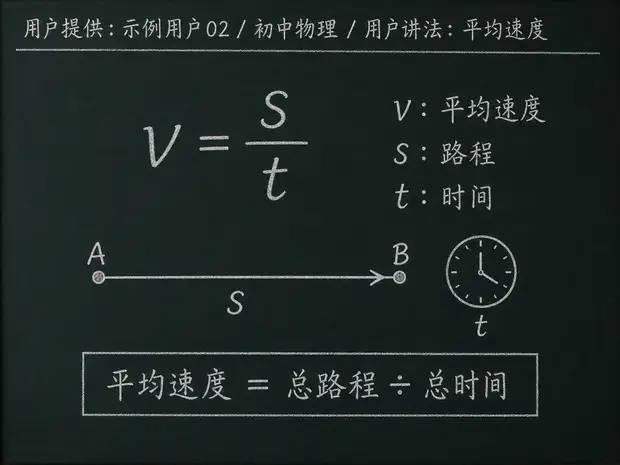 初中物理公式合集 04 - [用户提供：示例用户02] 初中物理公式 22：用户讲法：平均速度
