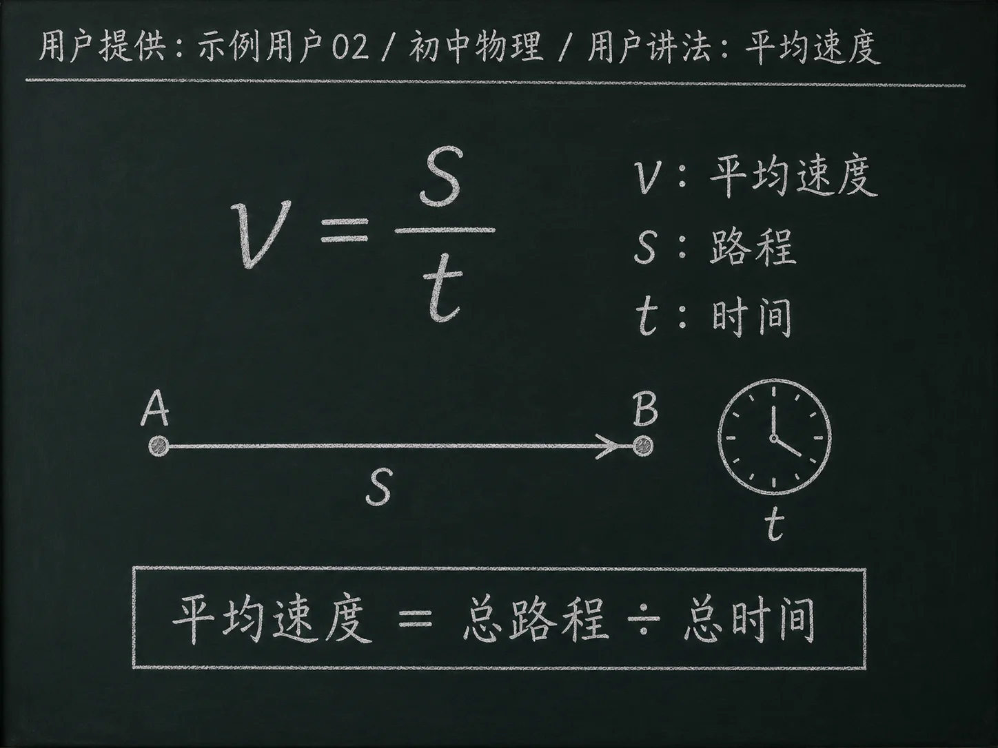 初中物理公式合集 04 - [用户提供：示例用户02] 初中物理公式 22：用户讲法：平均速度
