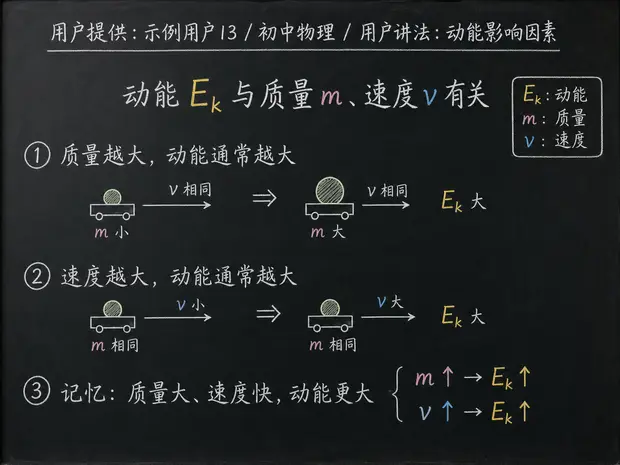 初中物理公式合集 04 - [用户提供：示例用户13] 初中物理公式 33：用户讲法：动能影响因素