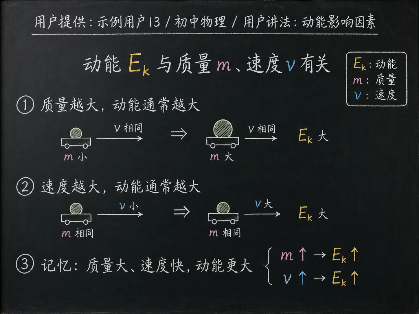 初中物理公式合集 04 - [用户提供：示例用户13] 初中物理公式 33：用户讲法：动能影响因素