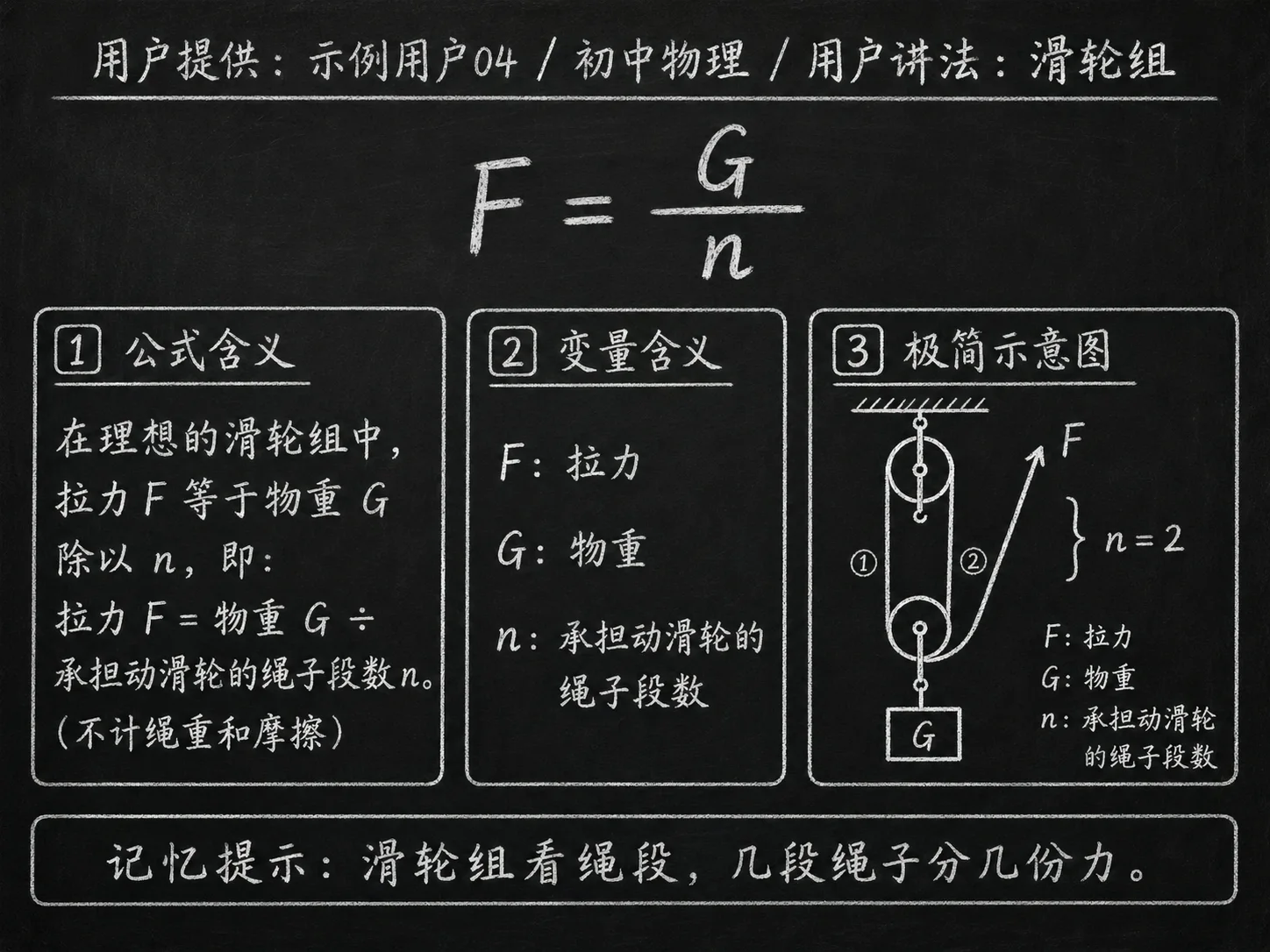 初中物理公式合集 04 - [用户提供：示例用户04] 初中物理公式 24：用户讲法：滑轮组