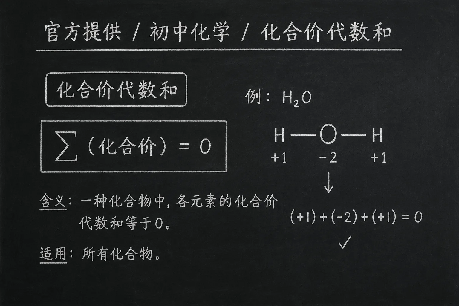 初中化学公式合集 05 - [官方提供] 初中化学公式 06：化合价代数和