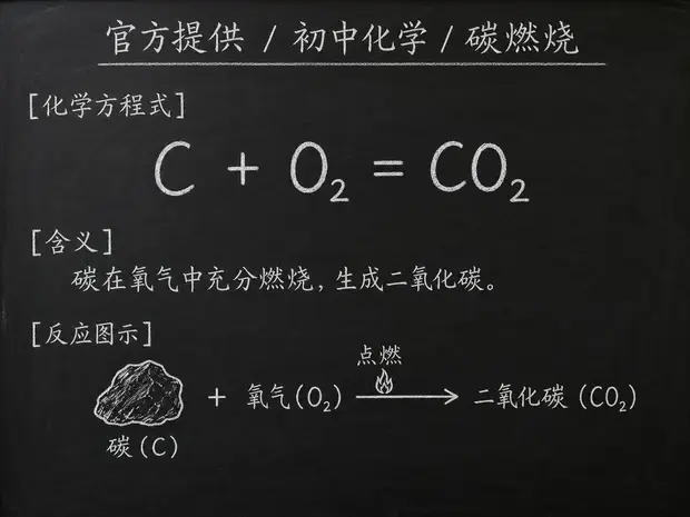 初中化学公式合集 05 - [官方提供] 初中化学公式 10：碳燃烧