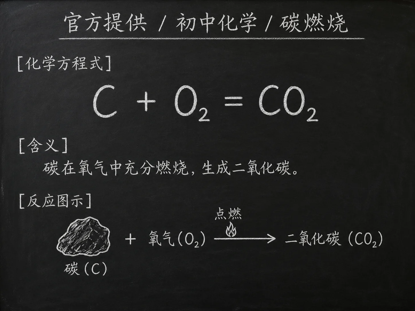 初中化学公式合集 05 - [官方提供] 初中化学公式 10：碳燃烧